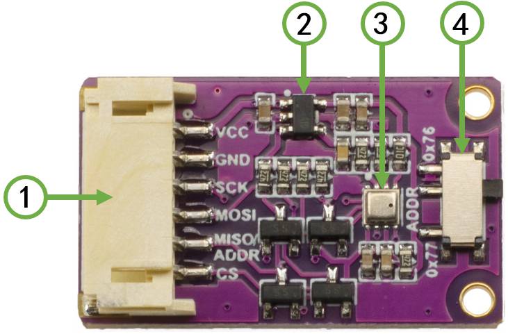 BME280 Environmental Sensor Interface definition diagram