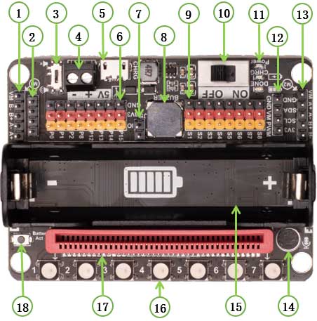 PCA9685 Micro:bit Expansion Board Resource Profile Front view