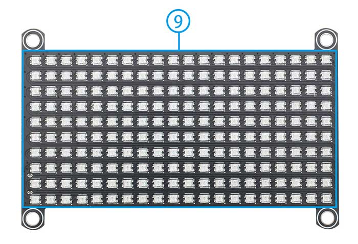 Pico RGB Matrix Expansion S1 Resource profile