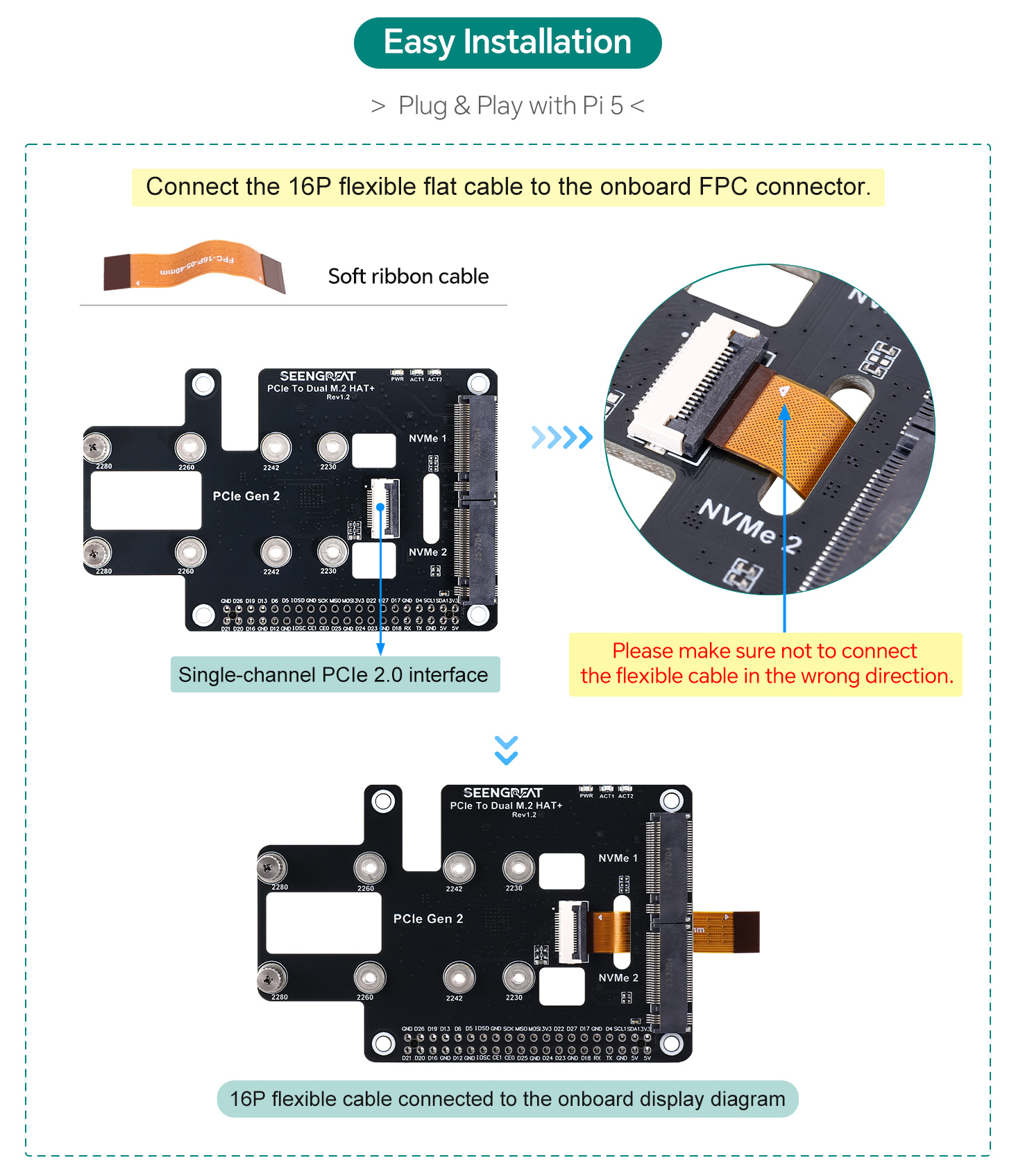 Pi 5 PCIe to Dual M.2 Adapter Board, Compatible with 2280/2260/2242 ...