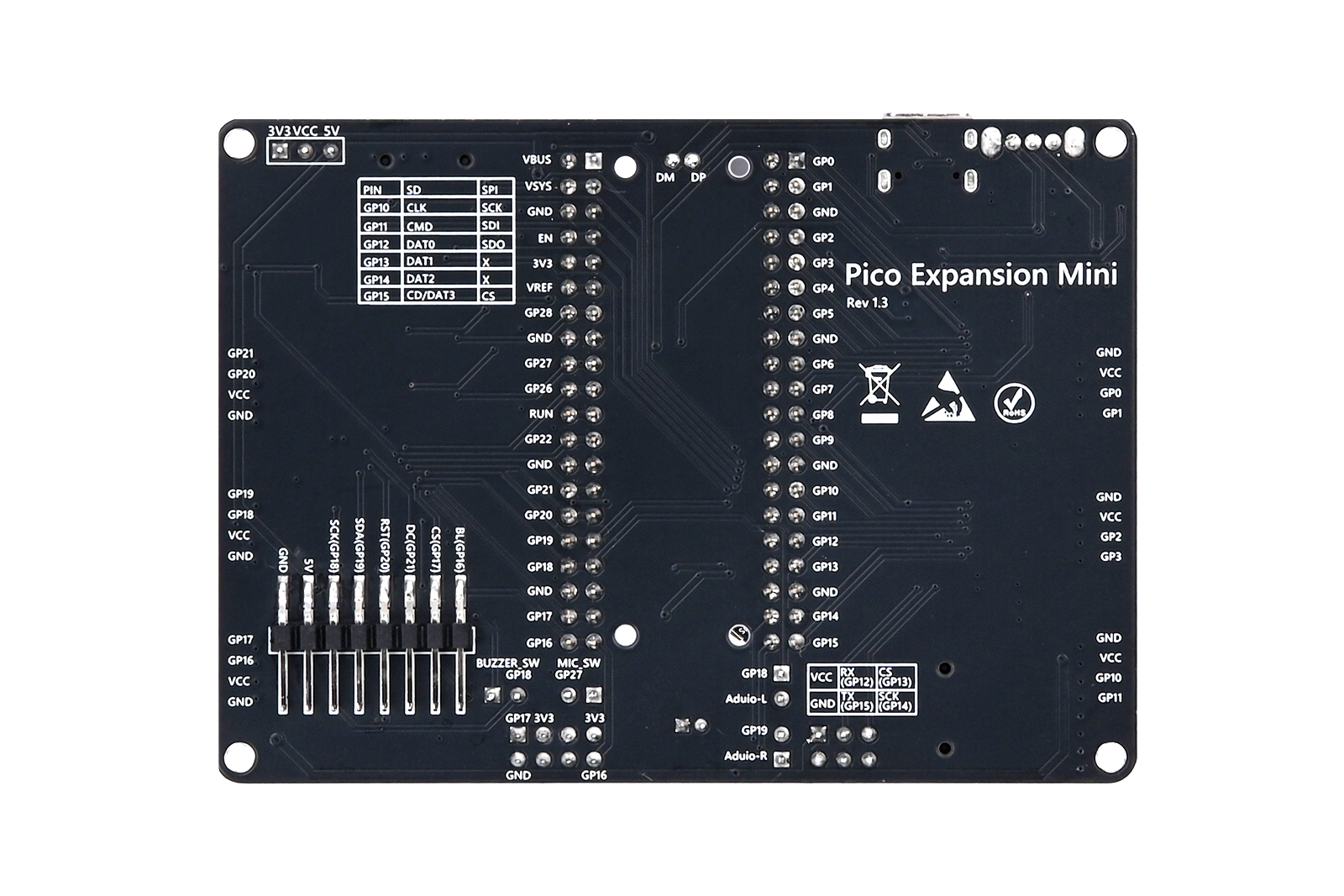 An Expansion Board for the Raspberry Pi Pico with More Interfaces and Features