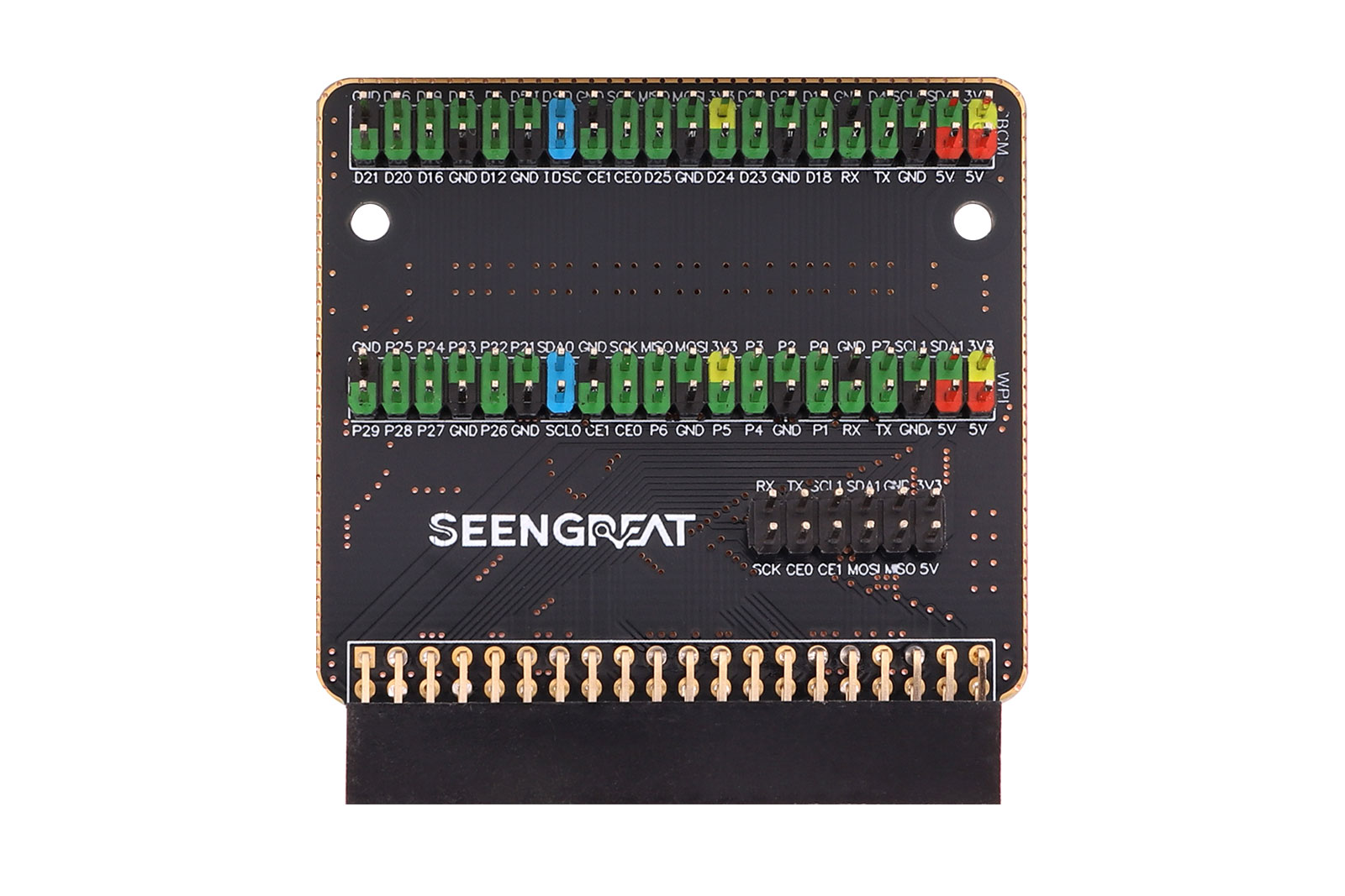 RPi PX00 Expansion B – Expansion Board for Raspberry Pi | GPIO & Peripheral Breakout Module