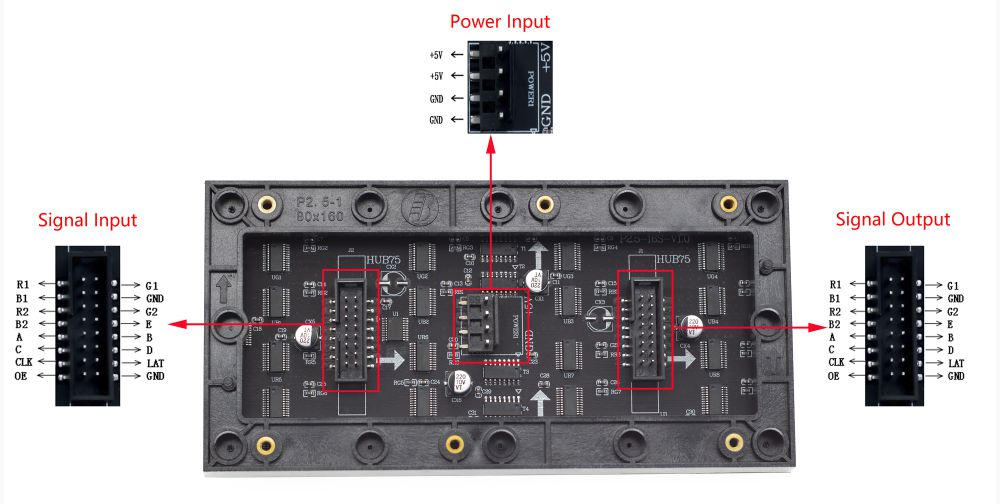 RGB Matrix P2.5-64x32