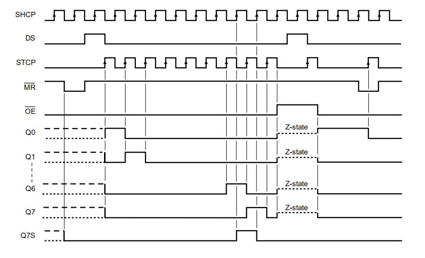 PICO-8SEG-4B-LED