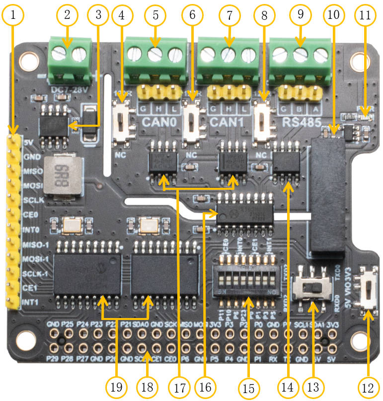 RS485-Dual-CAN-I