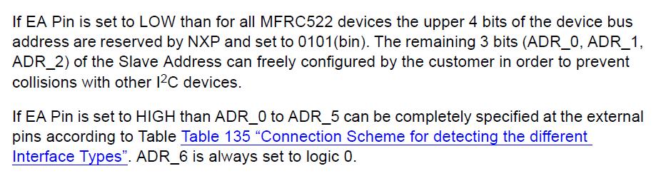 RC522 RFID HAT