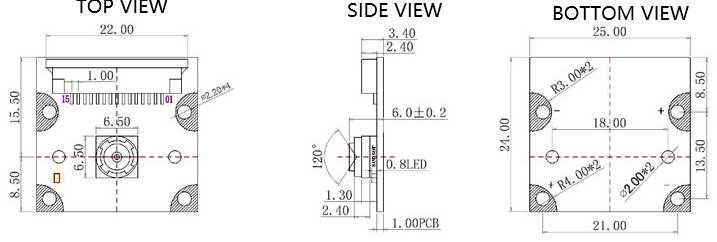 IMX219-C8M-120 / IMX219-C8M-120-NV