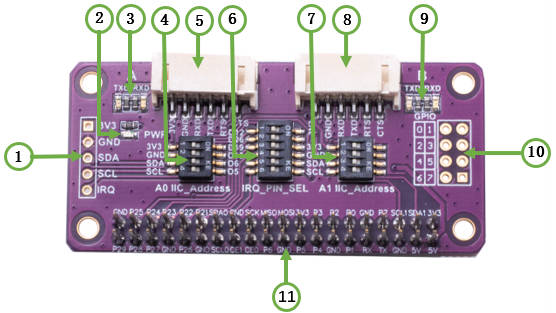 SG-SE-E752