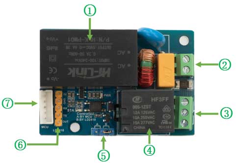 Solar Energy Manager - SG-RELAY-S2410