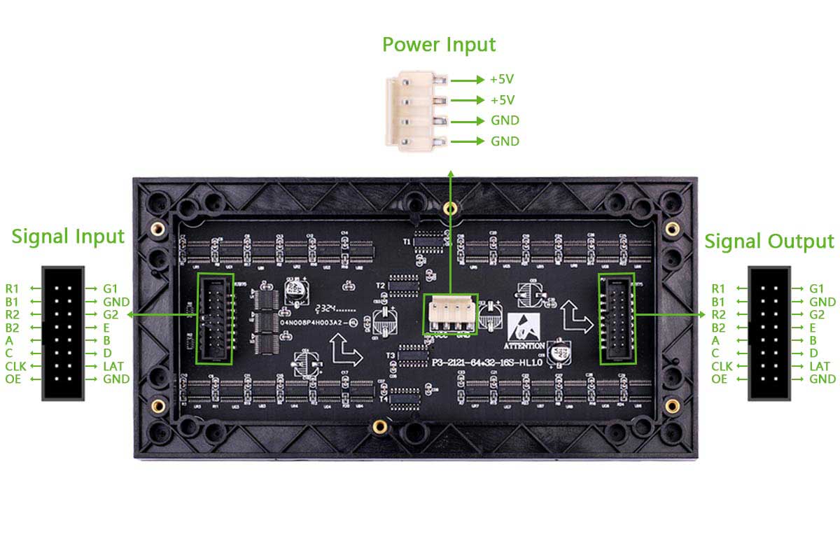 Interface Diagram 2-1