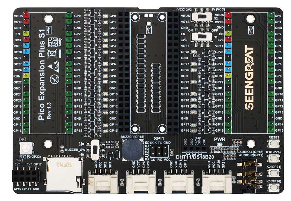 Raspberry Pi Pico Expansion Plus S1