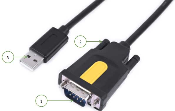 USB-To-RS232-Male Resource Overview Diagram