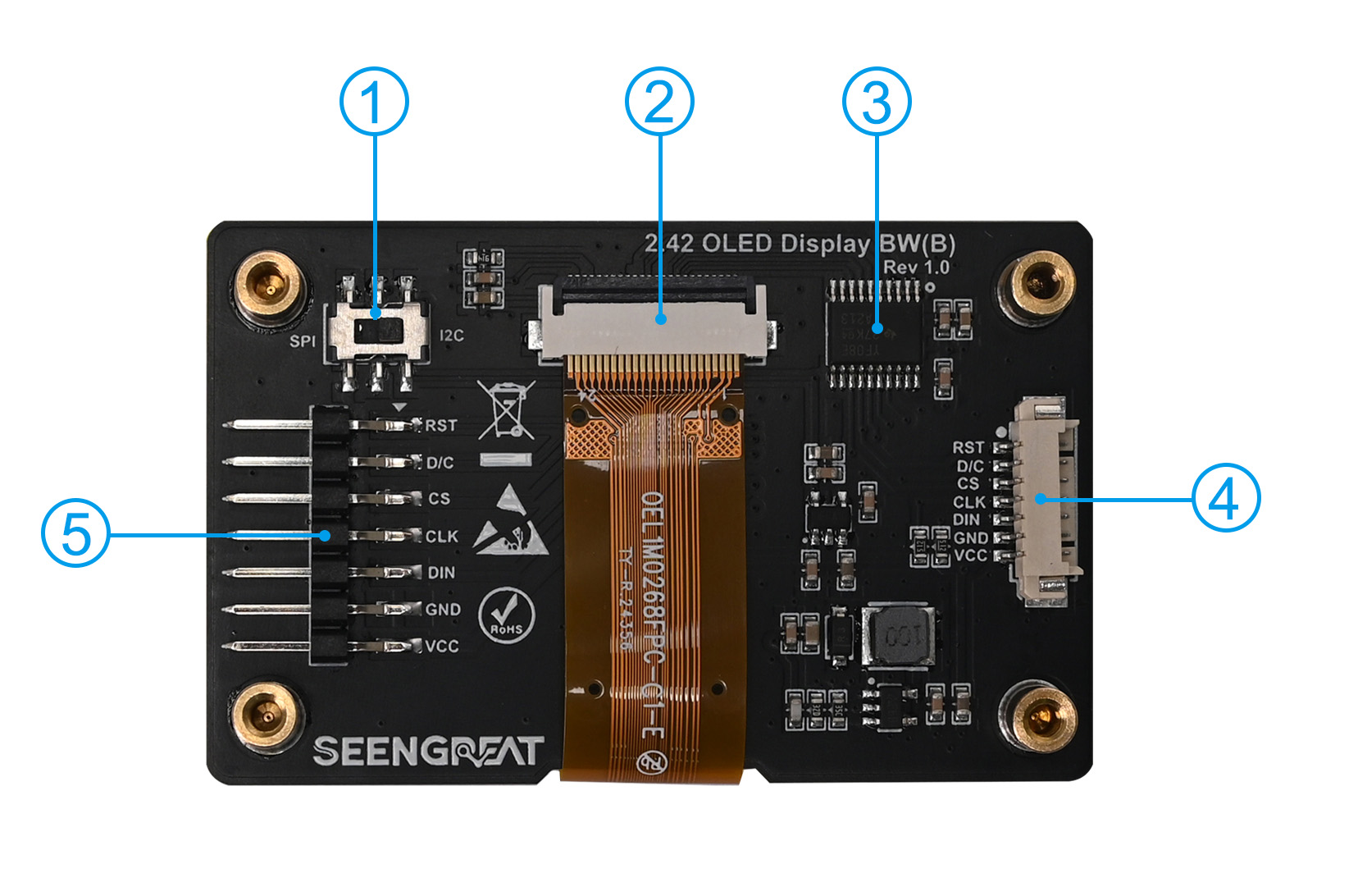 Figure 2-1 2.42inch OLED Display BW(A) Resource Overview