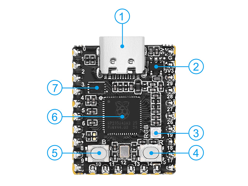 RP2350-MINI Resource Introduction